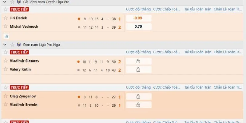 Các loại kèo cược phổ biến