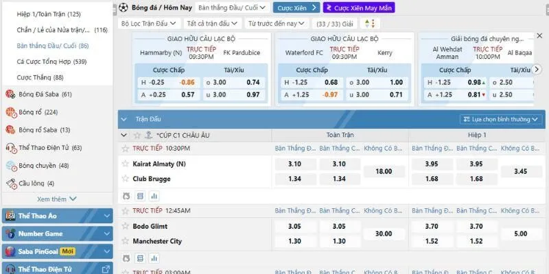 Chi tiết quy trình tham gia