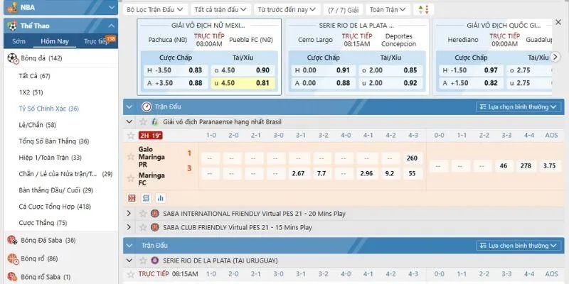 Chiến lược soi kèo cực chuẩn