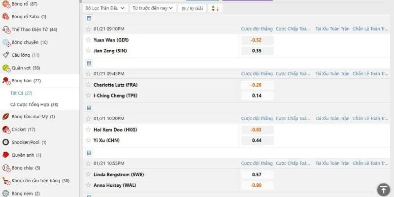 Giới thiệu cá cược bóng bàn