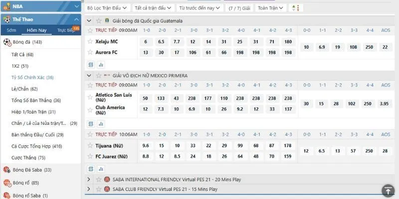  Giới thiệu kèo đoán tỷ số 