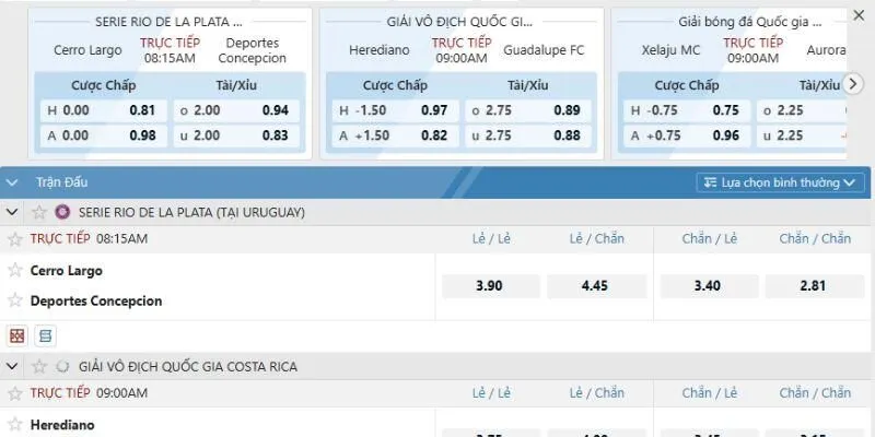 Giới thiệu kèo tài xỉu bóng đá